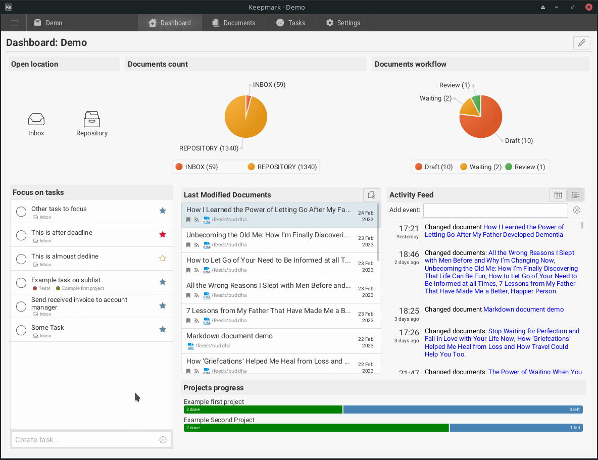 Dashboard for workspace